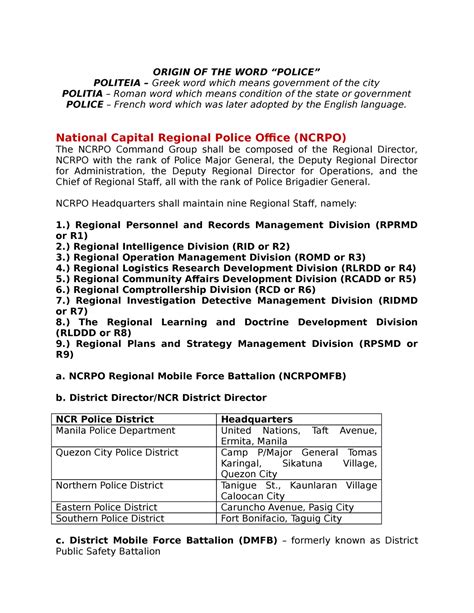 ncrpo directory|National Capital Region Police Office (NCRPO) .